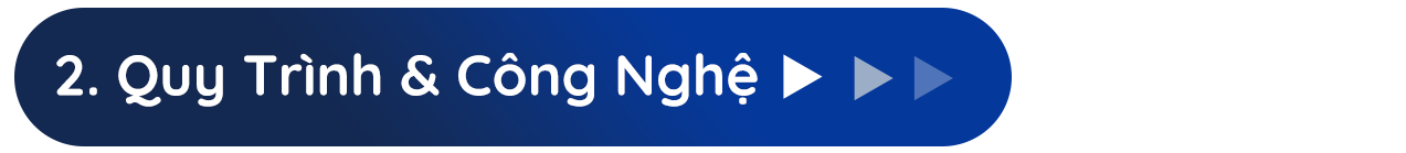 Quy trình và công nghệ